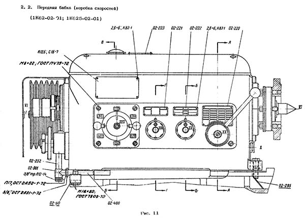 Передня бабка (коробка швидкостей шпинделя) токарно-гвинторізного верстата 1К62